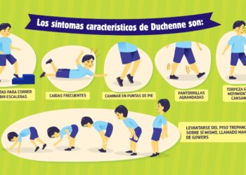 Qué es la distrofia muscular de Duchenne, que afecta a niños y cómo diagnosticarla a tiempo
