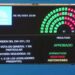 Es ley: eliminaron la cuarta categoría del Impuesto a las ganancias