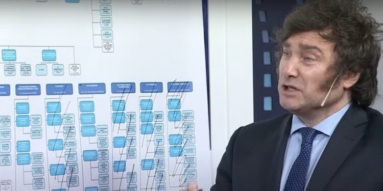 Científicos, universidades y organizaciones le piden a Milei que no elimine el Ministerio de Salud