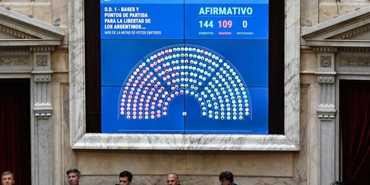 En otra sesión que se prevé extensa, Diputados debatirá en particular la ley «Bases»